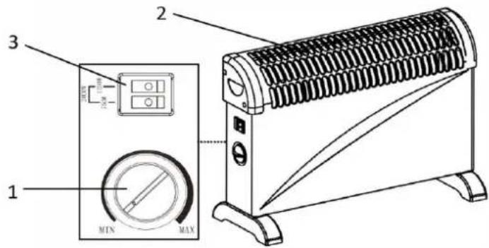 Emerio CH-121858 - MONTERING AF VARMELEGEMET - 1