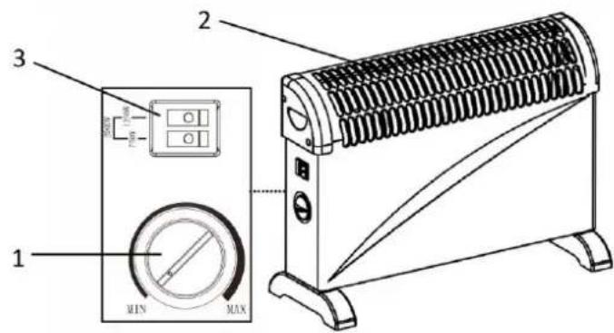 Emerio CH-121858 - SAMMENSETTING AV VARMEREN - 1