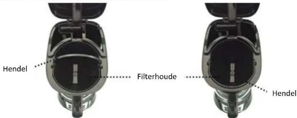 Hendel Filterhoude Hendel