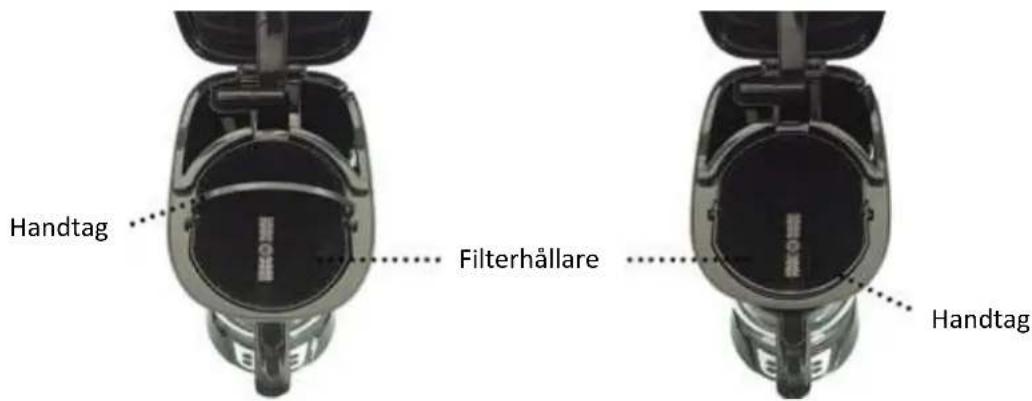 Handtag Filterhållare Handtag