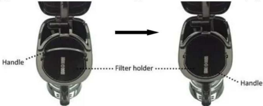 Handle Filter holder Handle