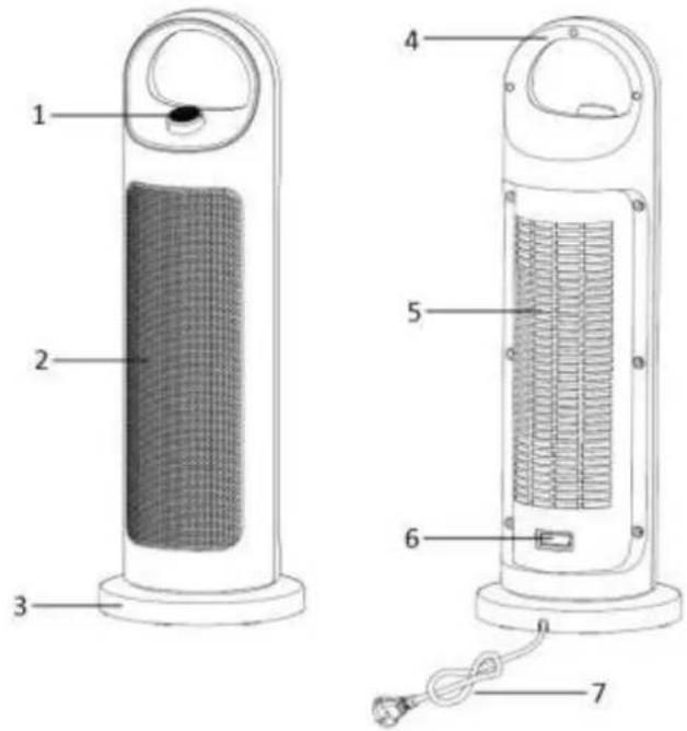 Emerio FH-215052 - BESKRIVELSE AV DELENE - 1