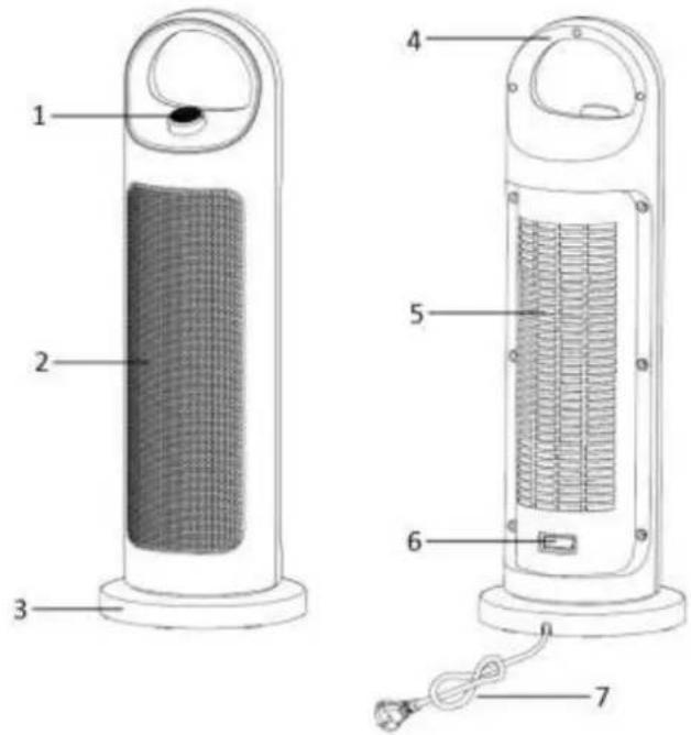 Emerio FH-215052 - BESKRIVELSE AF KOMPONENTER - 1