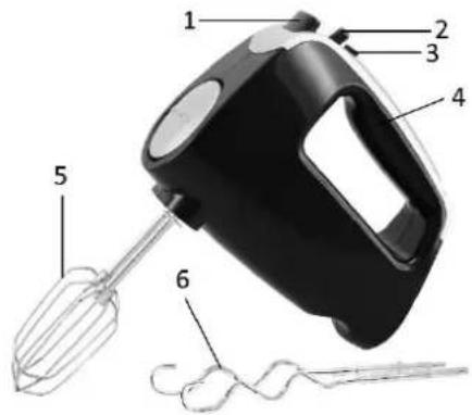 Emerio HM-110921 - BESKRIVELSE AF DELE - 1