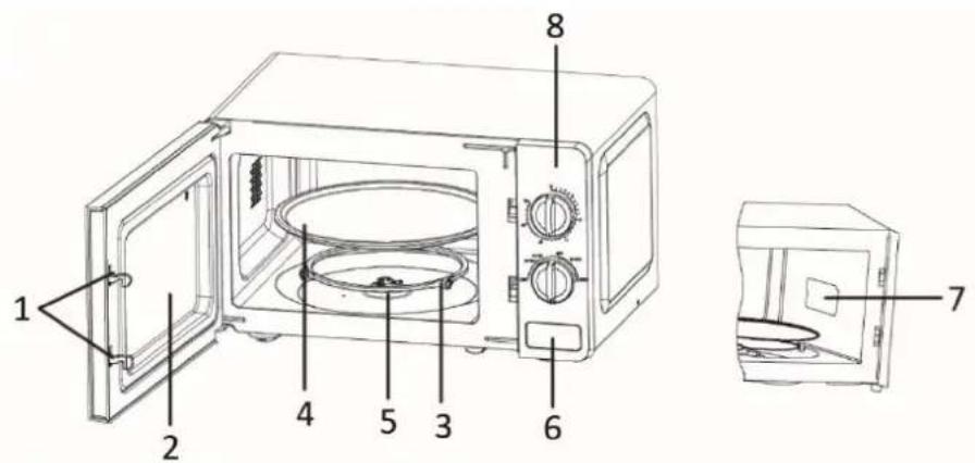 Emerio MW-124745 - PRODUKTINTRODUKTION - 1