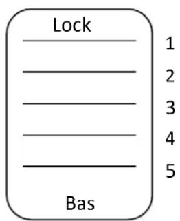 Lock Bas 1 2 3 4 5