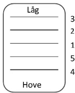 Emerio FD-109543 - BRUG - 3