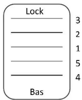 Lock 3 2 1 5 4 Bas