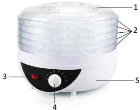 Labeled diagram of a food heater with numbered parts and control panel