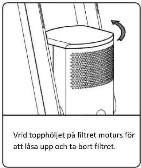 Vrid topphöljet på filtret moturs för att läsa upp och ta bort filtret.