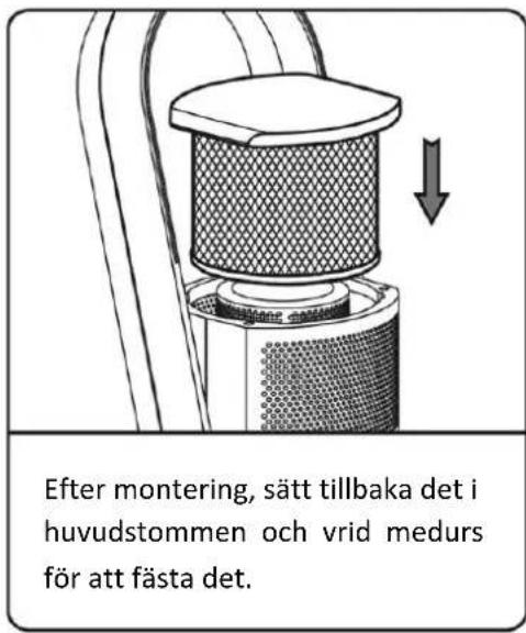 Efter montering, sätt tillbaka det i huvudstommen och vrid medurs för att fästa det.
