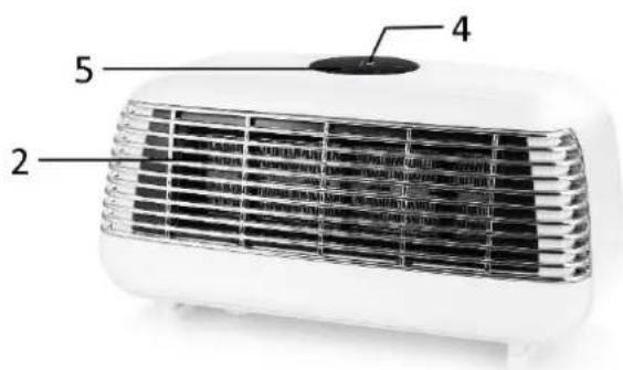2 4 5