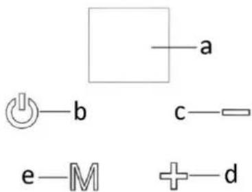 a b c== e=M +d