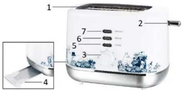 Emerio TO-124871 - FUNKTIONER - 1