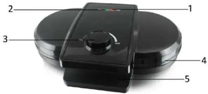 1 2 3 4 5