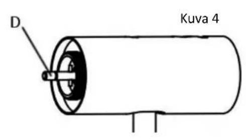 D Kuva 4