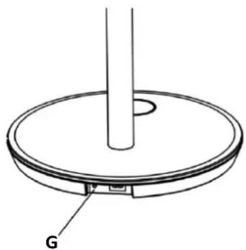 Emerio FN-214468 - Strømforsyningsmodus for batteri: - 1