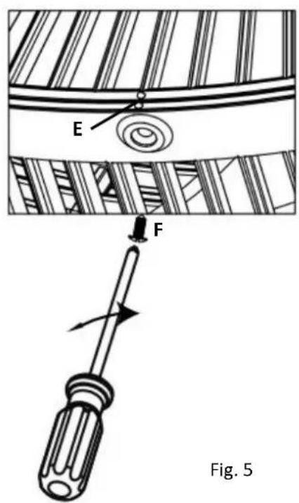 E F Fig. 5