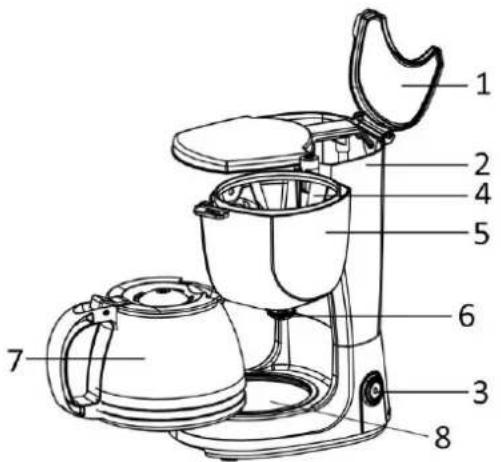 Labeled diagram of a coffee maker with numbered parts for identification