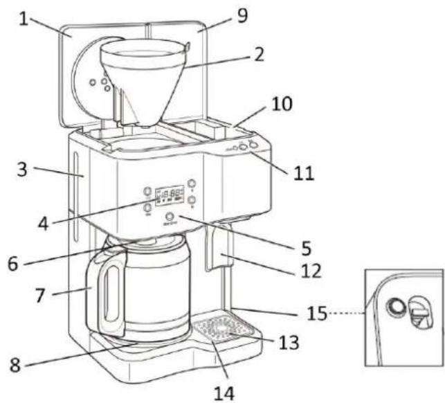Labeled diagram of a coffee maker with numbered parts for identification and assembly reference.