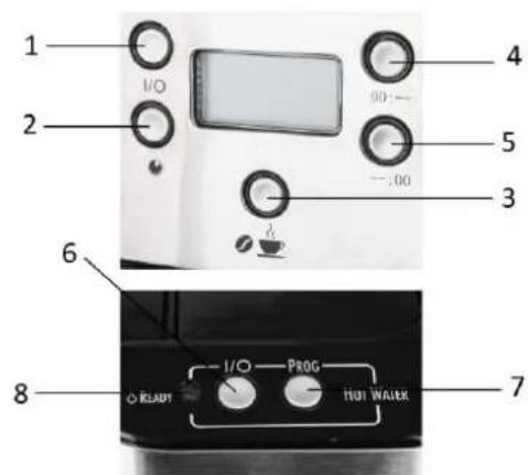 1 I/O 2 4 00 5 - :00 3 6 8 I/O PROG HUI WATER 7