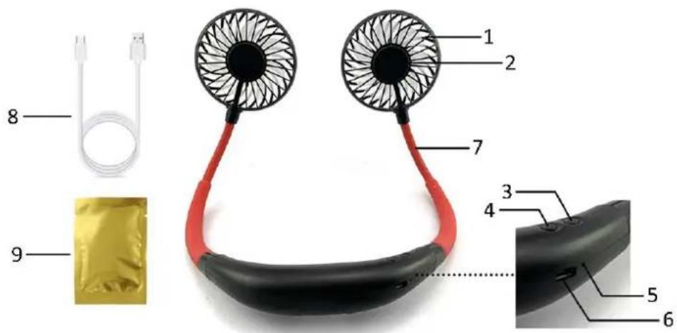 1 2 3 4 5 6 7 8 9