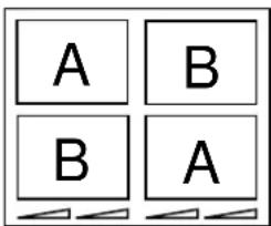 A B B A