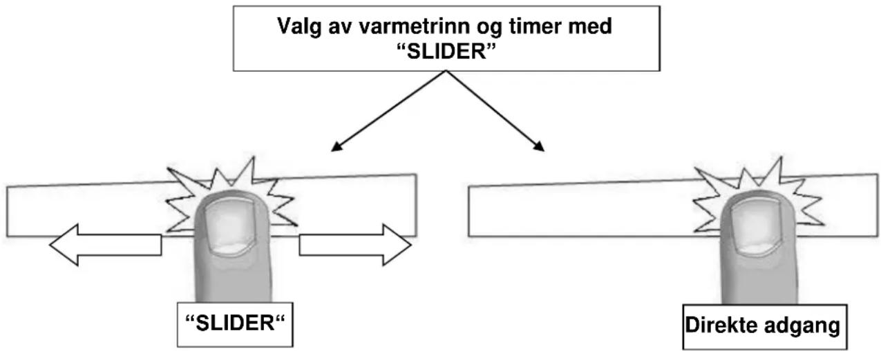 Thermex Hob Link Premium - Innstilling av varmetrinn og timer med "SLIDER" - 1