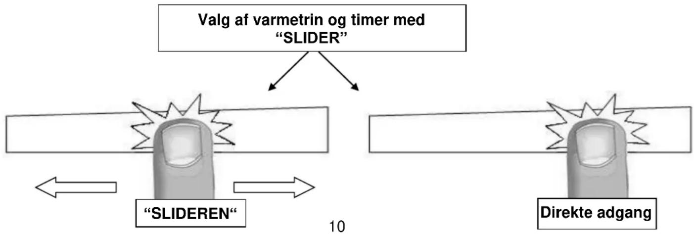 Thermex Hob Link Premium - Indstilling af varmetrin og timer med "SLIDER" - 1