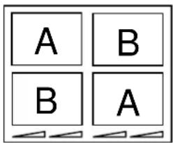 A B B A