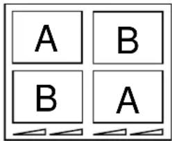 A B B A
