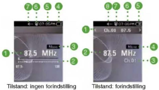 LG MF-FM33S2K - Skærmbillede for FM-radiomodtagelse - 1