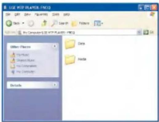 USE HTTP PLAYER-PMOS File Edit View Format Tools Draw Help Diet Search Favorites My Computer\USE HTTP PLAYERS - PMOS Untitled Features My Music Project Name My Computer My Computer Details Data Notes
