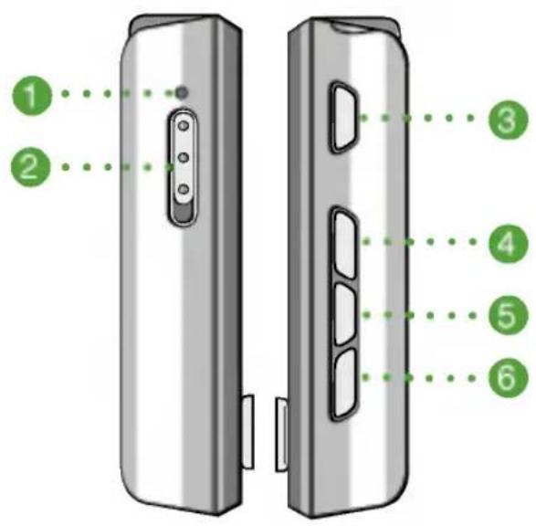LG MF-FM33S2K - De enkelte komponenters navne - 1