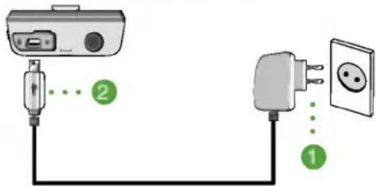 LG MF-FM33S2K - Anvendelse af lysnetadapteren - 1