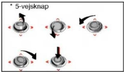 * 5-vejsknap