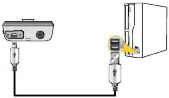 LG MF-FM33S2K - Tilslutning af USB-kablet - 1