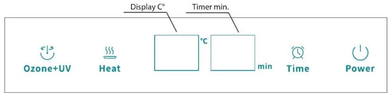 Display C° Timer min. Ozone+UV Heat °C min Time Power
