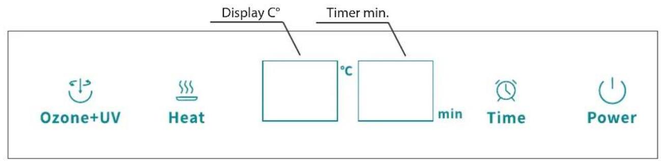 Display C° Timer min. Ozone+UV Heat °C min Time Power
