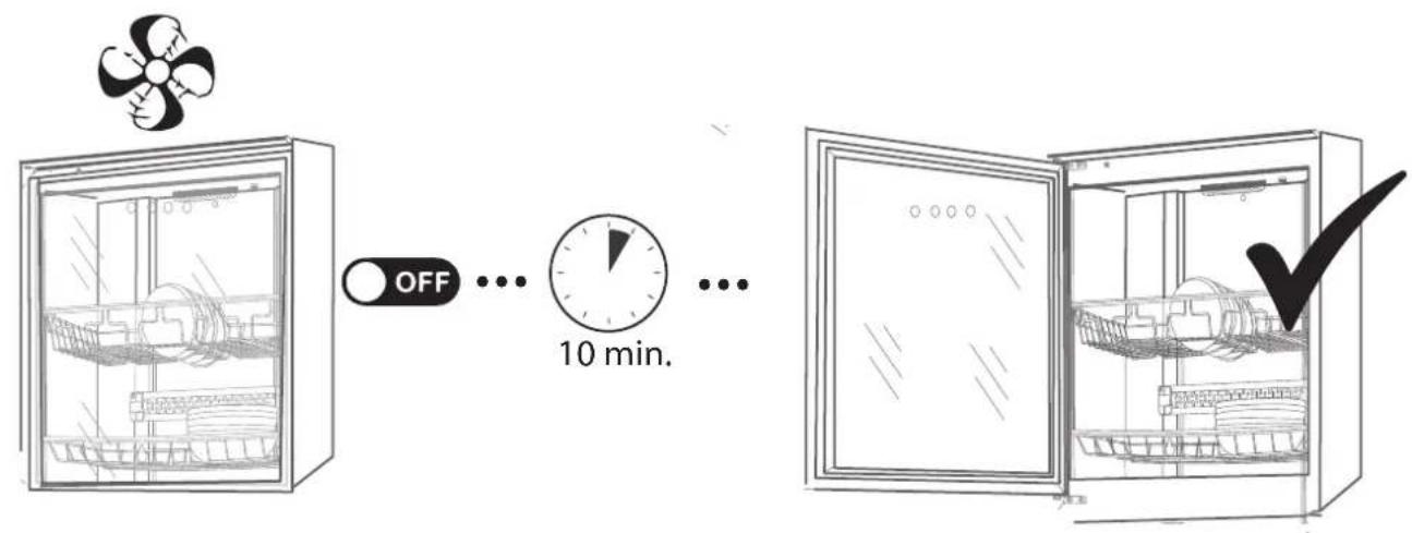 OFF ... 10 min.