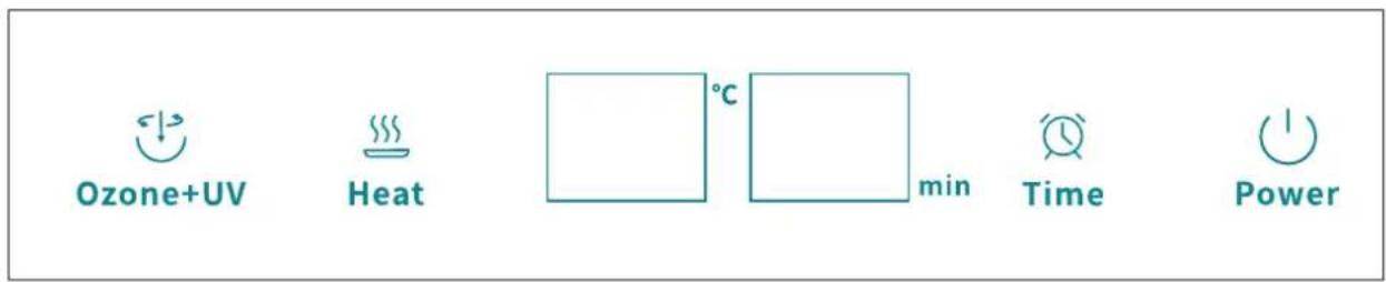 Ozone+UV Heat °C min Time Power