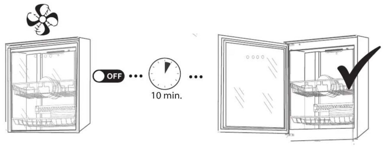 OFF ... 10 min. ✓