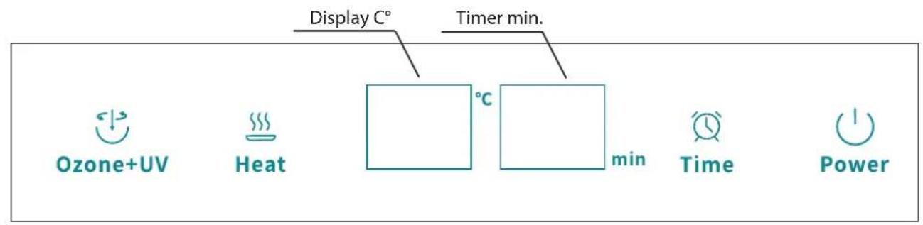 Display C° Timer min. Ozone+UV Heat °C min Time Power