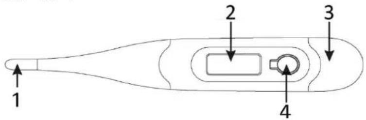 1 2 3 4