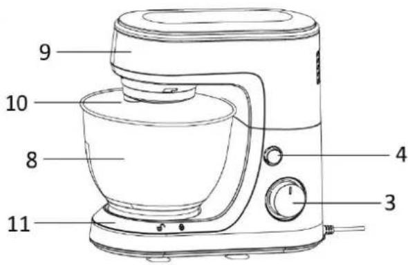 Emerio KM-122340 - BESKRIVELSE AF DELE - 2