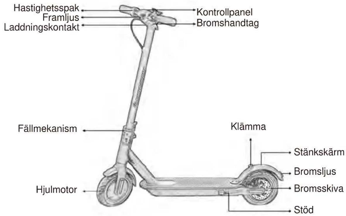 E-way 250 MAX - Delar - 1