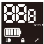 E-way 250 MAX - 3.Manöverpanel - 2