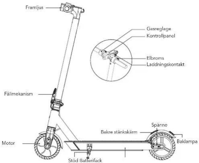 E-way 250 - 3