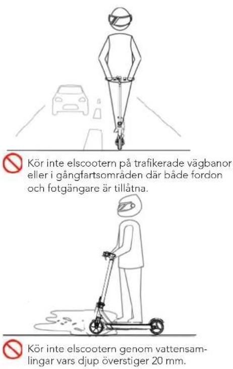 E-way 250 - Farliga situationer (Undvik dessa!) - 1