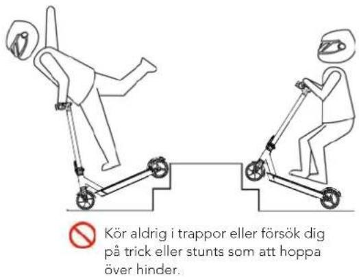 E-way 250 - Farliga situationer (Undvik dessa!) - 4